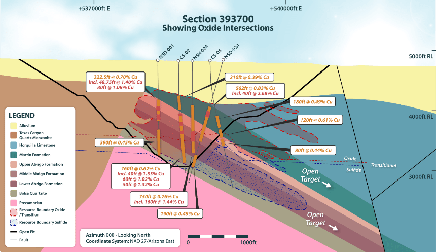 section 393700 showingoxideintersections